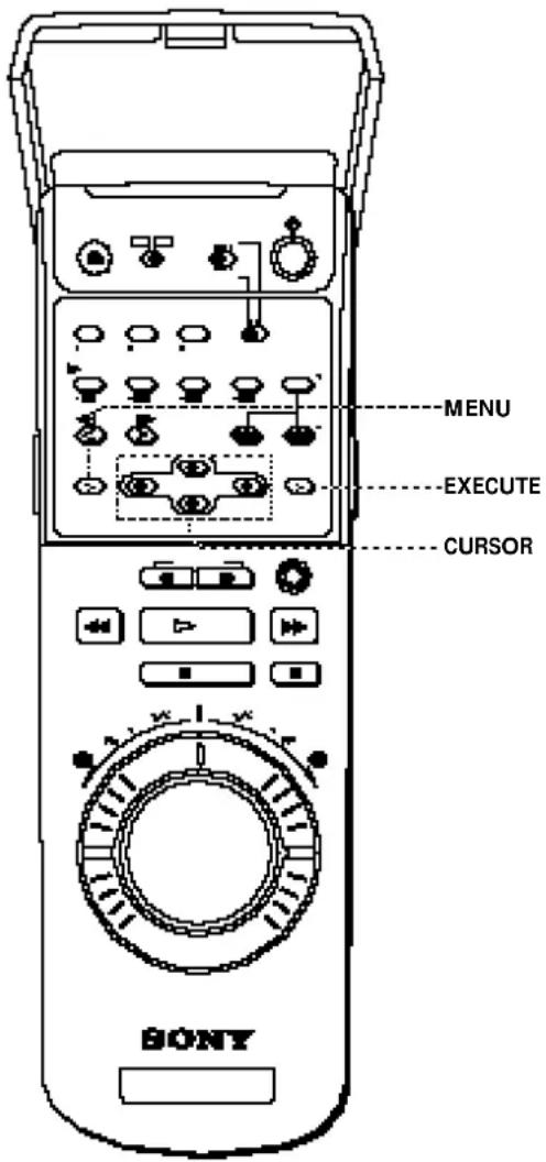 MENU EXECUTE CURSOR BONY