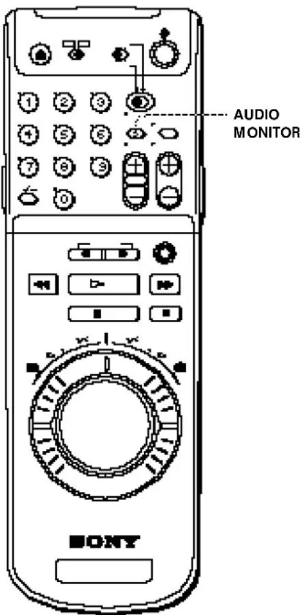 AUDIO MONITOR SONY