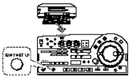 Diagram of a printer control panel with labeled buttons and a printer icon above it