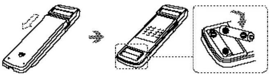 Line drawing of a mobile phone with three stages: before, after, and after (no text or symbols)