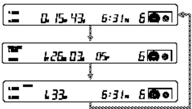0 15 43 6:31n 6 126 03 05 6 133 6:31n 6
