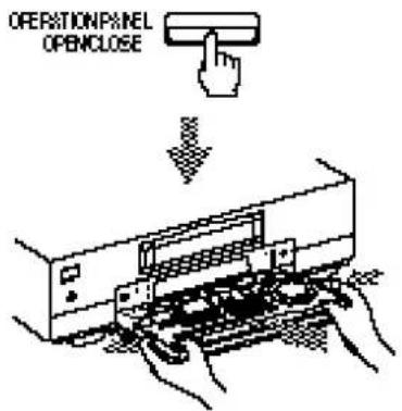 OPERATION PANEL, OPEN/CLOSE.