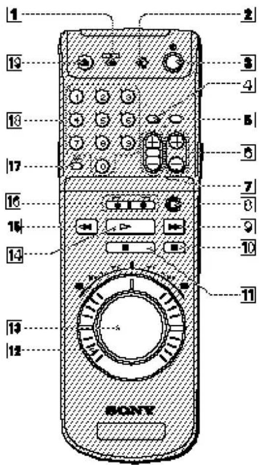 1, 2, 3, 4, 5, 6, 7, 8, 9, 10, 11, 12, 13, 14, 15, 16, 17, 18, 19, SONY.