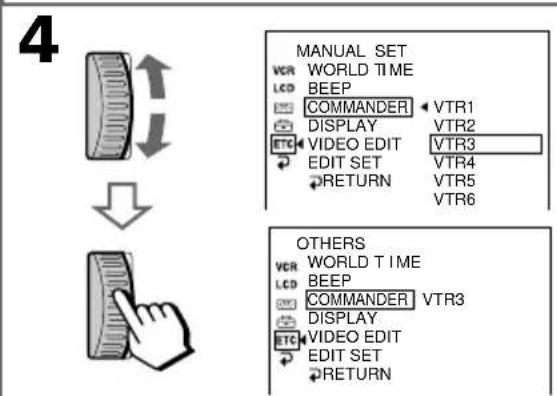 4 MANUAL SET VER WORLD TIME LCD BEEP COMMANDER VTR1 DISPLAY VTR2 ETC VIDEO EDIT VTR3 EDIT SET VTR4 RETURN VTR5 VTR6 OTHERS VER WORLD TIME LCD BEEP COMMANDER VTR3 DISPLAY ETC VIDEO EDIT EDIT SET RETURN