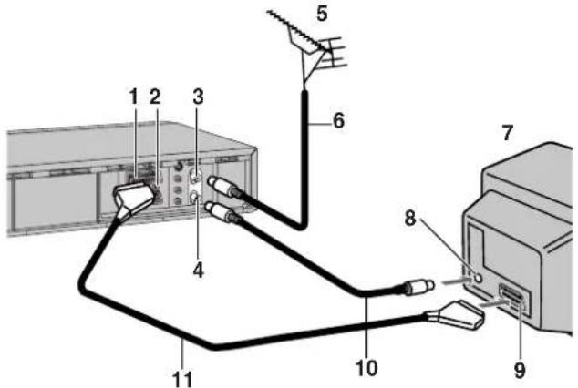 Diagram of an audio equipment setup with labeled components including audio jack, switch, and computer interface