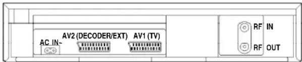 AC IN~ AV2 (DECODER/EXT) AV1 (TV) RF IN RF OUT