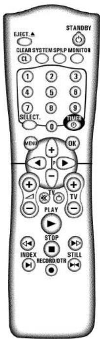 EJECT. ▲ STANDBY CLEAR SYSTEM S/SP MONITOR CL 1 2 3 4 5 6 7 B 9 SELECT. 0 TIMER MENU OK P - + TV + - TV PLAY STOP INDEX RECORD/OTR STILL