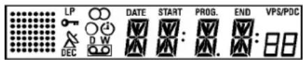 PHILIPS VR600 - The symbols on your video recorder display - 1