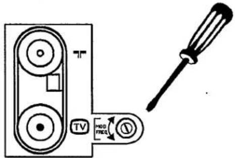 TV MOD FREQ ①