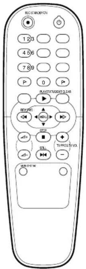 REständENCY 1 2 3 4 5 6 7 8 9 P- 0 P+ PLAYSTATUS/EXIT CLEAR NEW PROC MENU STOP STILL TV PROG TV VOL - MUSE SYSTEM
