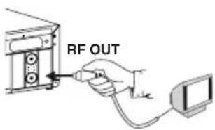 RF OUT