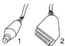 PHILIPS VR150 - Raccordement à l'aide d'un câble péritel - 1