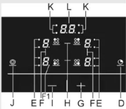 K L K 8.8. 8. 8. 8. 8. J E F I H G F E D