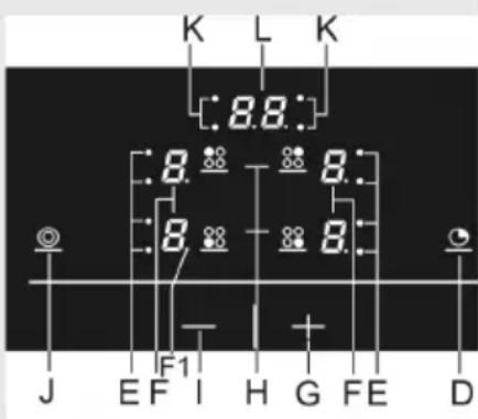 K L K [8.8.] 8.8.8. 8.8.8. J E F I H G F E D