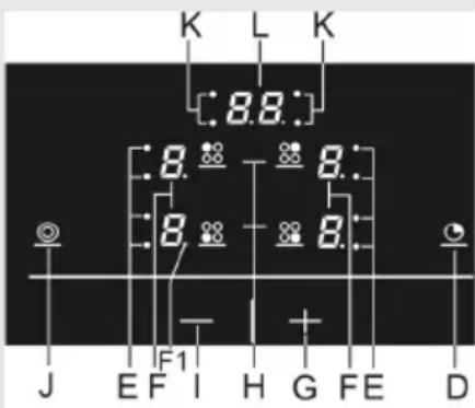 DAEWOO T267 - B Abschaltfunktion für einzelne Kochzonen. - 2