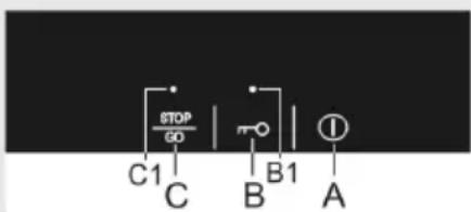 STOP GO C1 C B1 I A