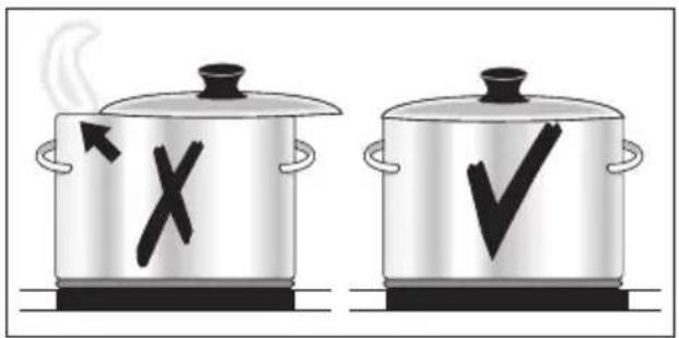 ELECTROLUX EHS8680X - Energiebesparing - 3