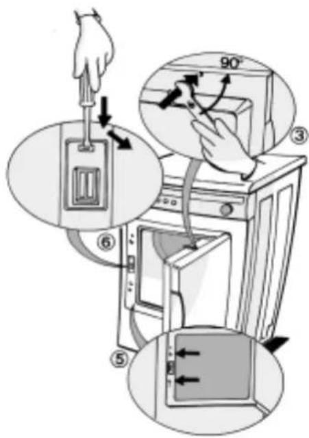 IGNIS AWL 260 - Pour changer le sens d'ouverture de la porte - 1