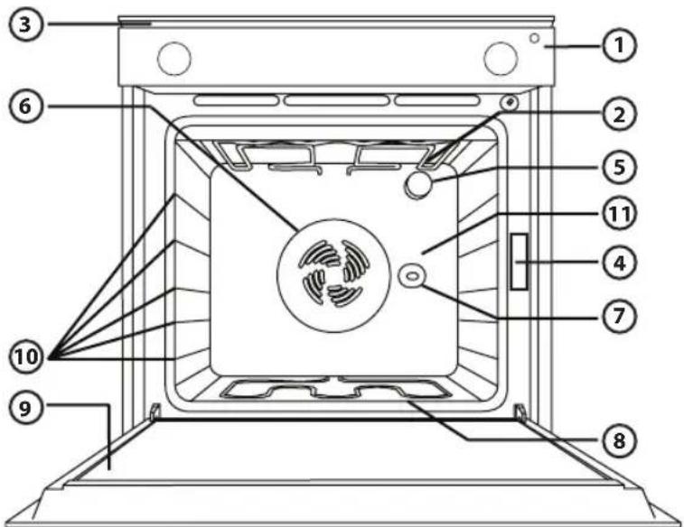 IGNIS AKS 1500 IX - RAADPLEEG VOOR DE ELEKTRISCHE AANSLUITING HET HOOFDSTUK OVER DE INSTALLATIE - 1