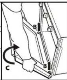 Diagram showing a person using a pulley system with labeled components A and B, and a rotational arrow indicating motion.