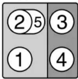 ② 5 ③ ① ④