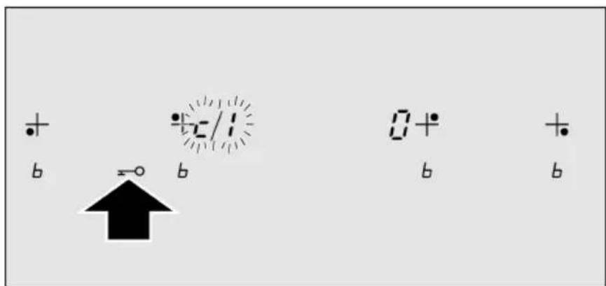 + - b = b 0+ b + b