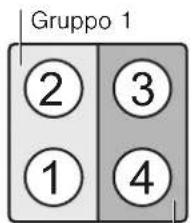 Gruppo 1 2 3 1 4