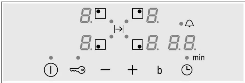 8.□ → 8.□ 8.8. ① - + b min ②