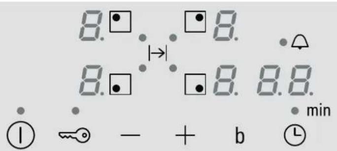 8. □ ↓→ 8. □ 8. 8. 8. min ① 🔍 - + b ② ℃