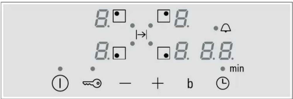 8.□ 8.□ 8.□ 8.□ 8.8 ① - + b min ②