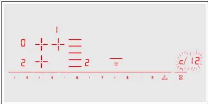 0 + + 1 2 + + 二 6 2 - 3 7 8 9 10 11 8 C/12