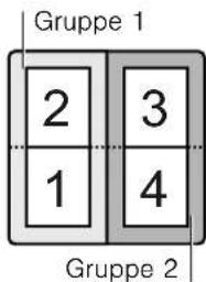 Gruppe 1 2 3 1 4 Gruppe 2