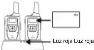 Luz roja Luz roja