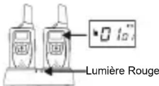 0 10 Lumière Rouge