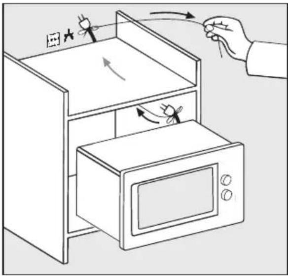 Diagram showing a hand inserting a microwave into a cabinet with directional arrows and a star symbol, illustrating appliance operation.
