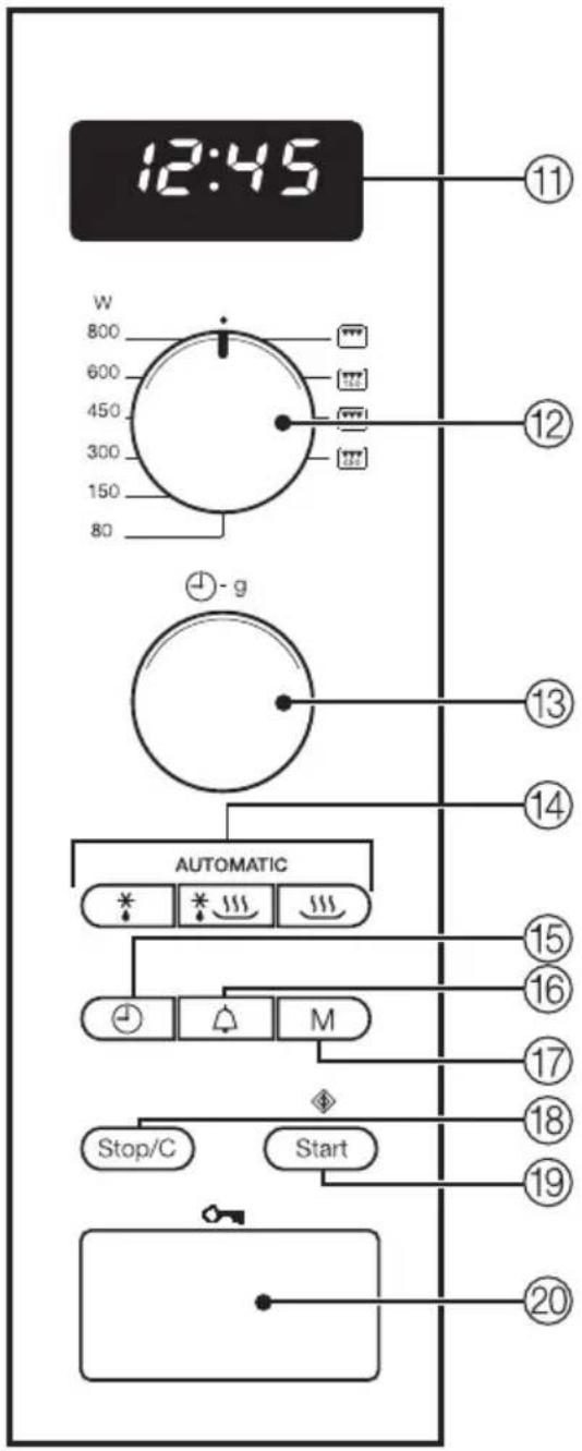 12:45 W 800 600 450 300 150 80 ① ② ③ ④ AUTOMATIC Stop/C Start ⑤ ⑥ M ⑦ ⑧ ⑨ ⑩