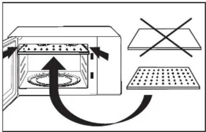 Diagram illustrating microwave oven operation with labeled components and directional arrows indicating flow.