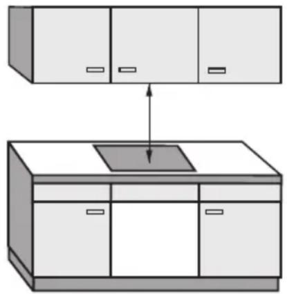 MIELE KM 6012 - Distance de sécurité au-dessus de l'appareil - 1
