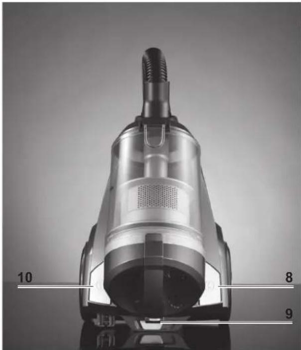 Cleanmaxx Z 07504 - Overzicht hoofdeenheid - 2