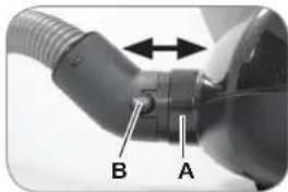 A B