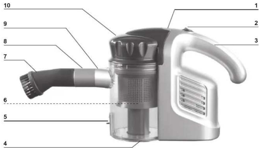 Cleanmaxx Z 06439 - Lieferumfang - 1
