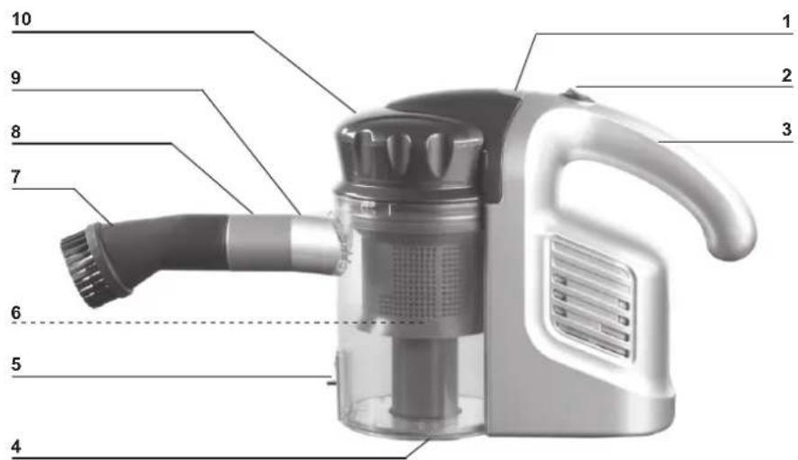 Cleanmaxx Z 06439 - Apparaatoverzicht - 1