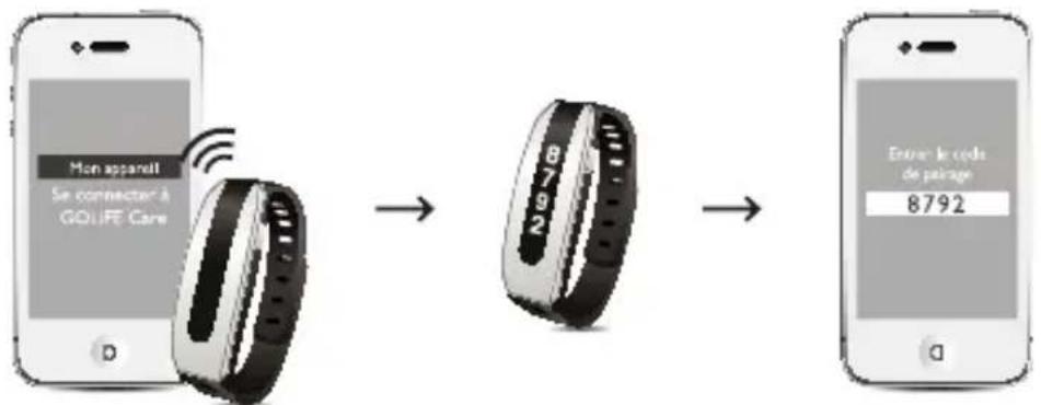Papago GOLife Care - Configuration de la bande à puce GOLiFE Care - 1
