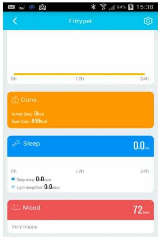 Fittypet 0h 12h 24h Cons. Activity Cons: 0 kcal Basic Cons: 838 kcal Sleep 0.0 min 0h 12h 24h Deep sleep 0.0 mins Light sleep/Rest 0.0 mins Mood 72 Score Very happy