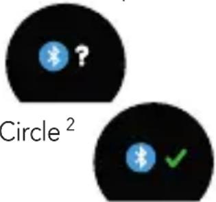 Circle²