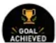 MYKRONOZ ZeCircle 2 - GOALS - 1
