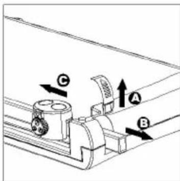 Technical diagram showing mechanical components with labeled parts A, B, and C, including directional arrows indicating movement or force.