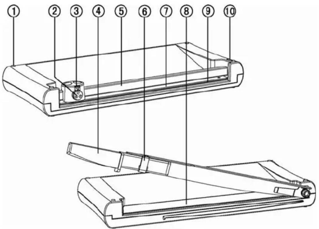 OLYMPIA Vario Duplex 4000 - Bestimmungsgemäße Verwendung - 1