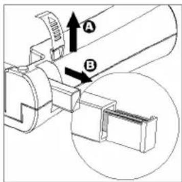 Technical diagram showing mechanical assembly with labeled parts A and B, including a magnified inset view.