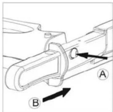 Technical diagram showing mechanical assembly with labeled parts A and B and directional arrows indicating movement or force.